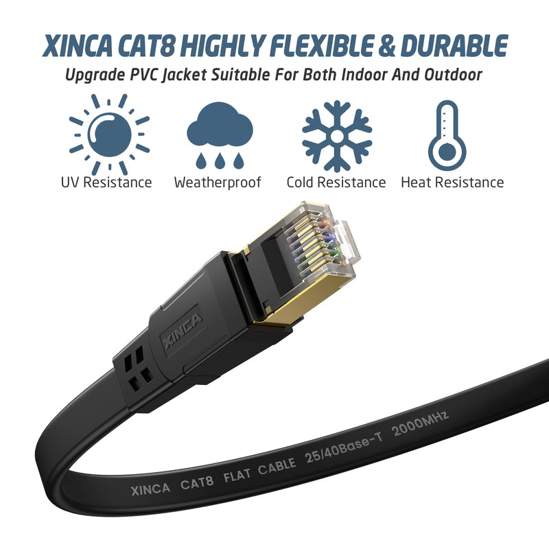 XINCA Cat8 Flat Ethernet Cable 50Ft Black With 30Pcs Clips