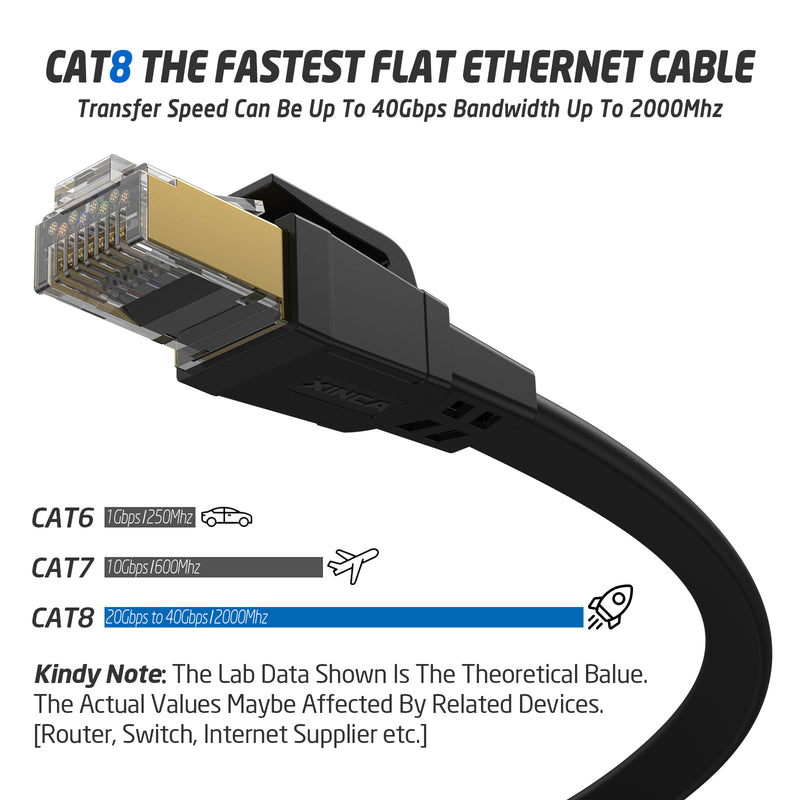 XINCA Cat8 Flat Ethernet Cable 6Ft Black With 4Pcs Clips