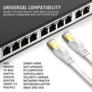 XINCA Cat8 Flat Ethernet Cable 6Ft White With 4Pcs Clips