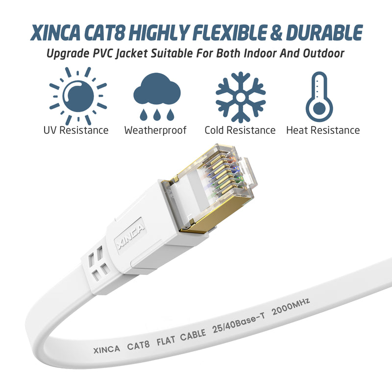 XINCA Cat8 Flat Ethernet Cable 25Ft White With 15Pcs Clips