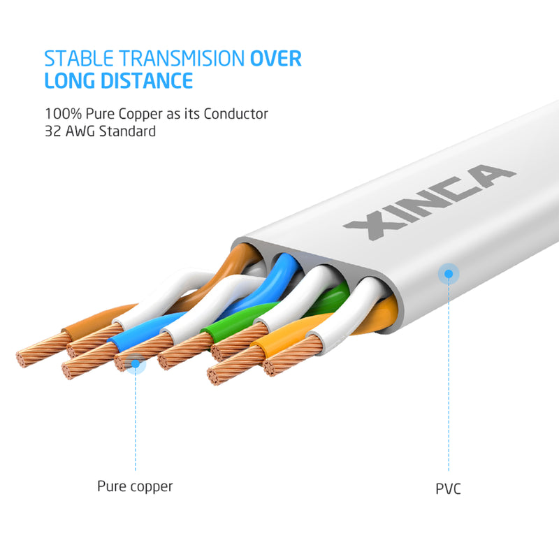 XINCA Cat6 Flat Ethernet Cable 5Ft White With 2Pcs Clips