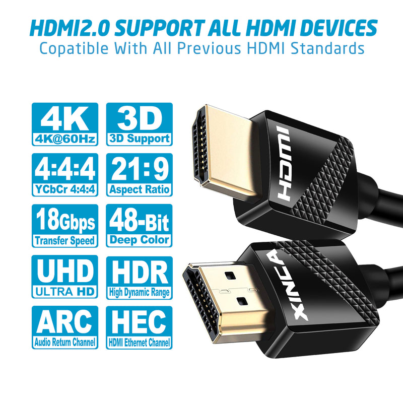 XINCA HDMI Cable 3Ft 4K@60Hz HDR 18Gbps 34AWG Ultra Slim