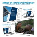 XINCA HDMI Cable 2.0 2Ft 4K@60Hz 18Gbps 4:4:4 28AWG